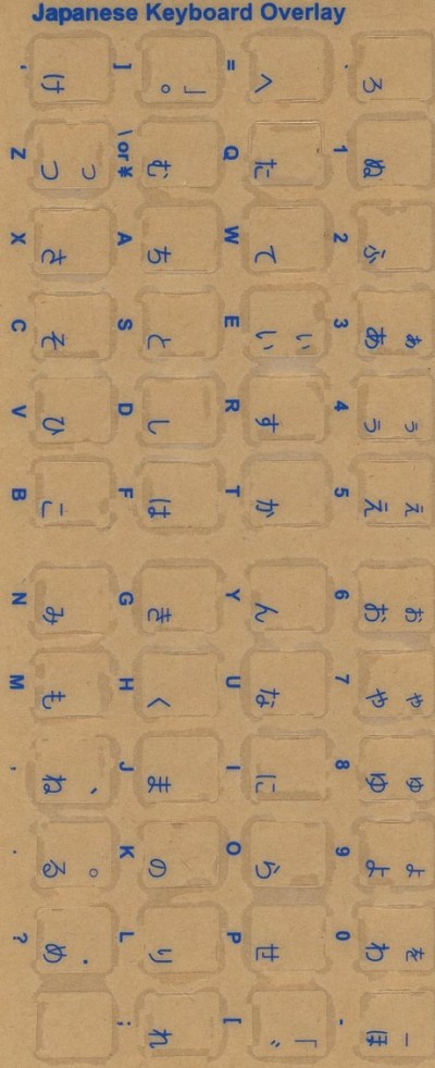 Keyboard Stickers for Japanese (blue)