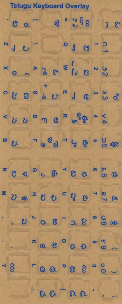 Keyboard Stickers for Telugu Blue Letters