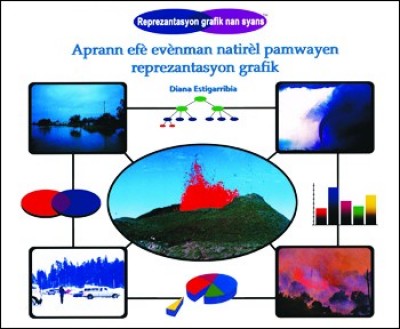 Learning About the Effects of Natural Events in Haitian Creole / Aprann efè evènman natirèl pamwayen